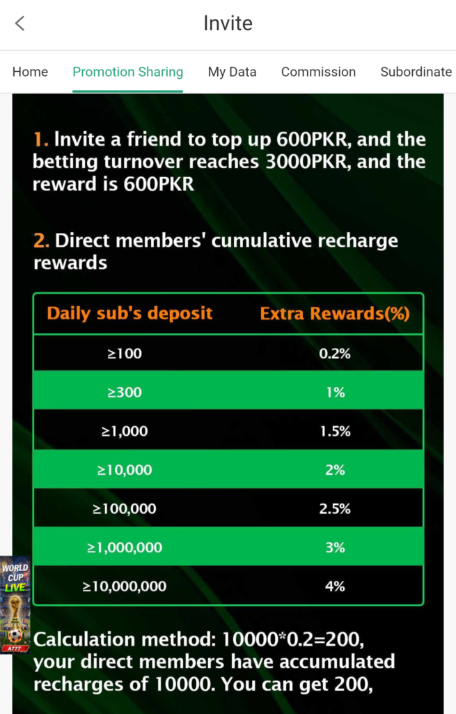 A777 game login and registration 